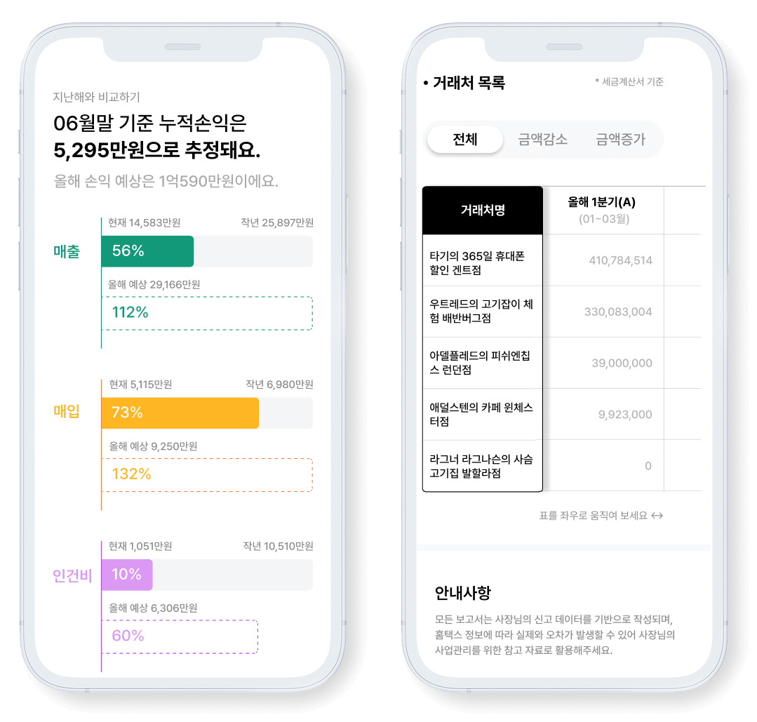 매출장 매입장 보고서 화면